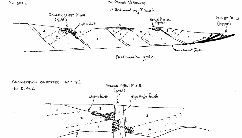 Golden West — Goldenwest Fault Map 980X559
